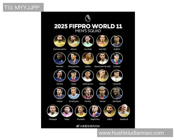 2025年全球足球前十球星排名揭晓谁将领衔世界足坛的未来